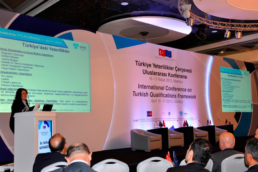  Türkiye Yeterlilikler Çerçevesi